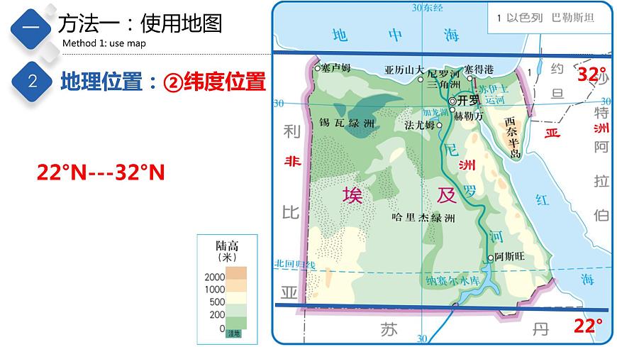 7.6  學習與探究—走進埃及（精品課件）-八年級地理下冊同步備課系列（中圖版）第6頁