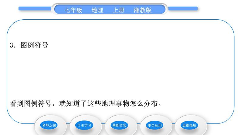 湘教版七年级地理上第一章让我们走进地理第二节我们怎样学地理习题课件04