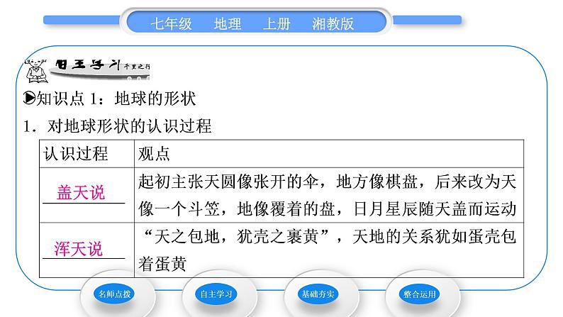 湘教版七年级地理上第二章地球的面貌第一节认识地球第1课时地球的形状 地球有多大 地球仪习题课件第5页