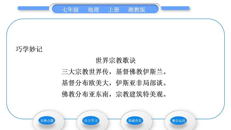 湘教版七年级地理上第三章世界的居民第三节世界的语言与宗教习题课件第3页
