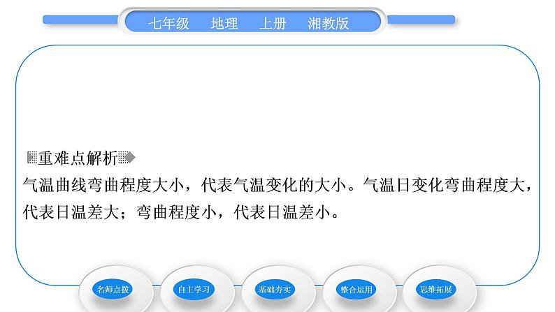 湘教版七年级地理上第四章世界的气候第二节气温和降水第1课时气温 世界气温的分布习题课件第2页