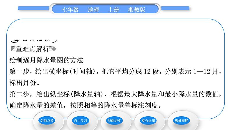 湘教版七年级地理上第四章世界的气候第二节气温和降水第2课时主要降水类型 世界降水的分布 气候资料的表示方法习题课件02