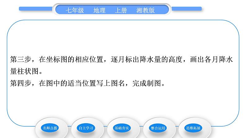 湘教版七年级地理上第四章世界的气候第二节气温和降水第2课时主要降水类型 世界降水的分布 气候资料的表示方法习题课件03