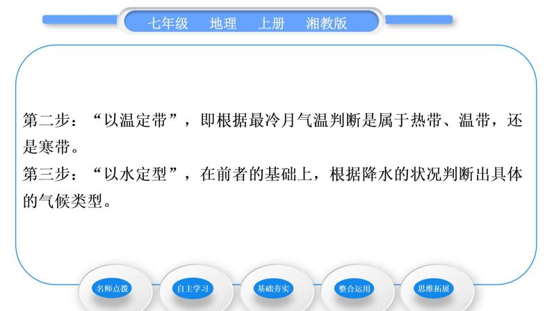 湘教版七年级地理上第四章世界的气候第四节世界主要气候类型第2课时温带的气候类型　寒带气候和高山高原气候习题课件04