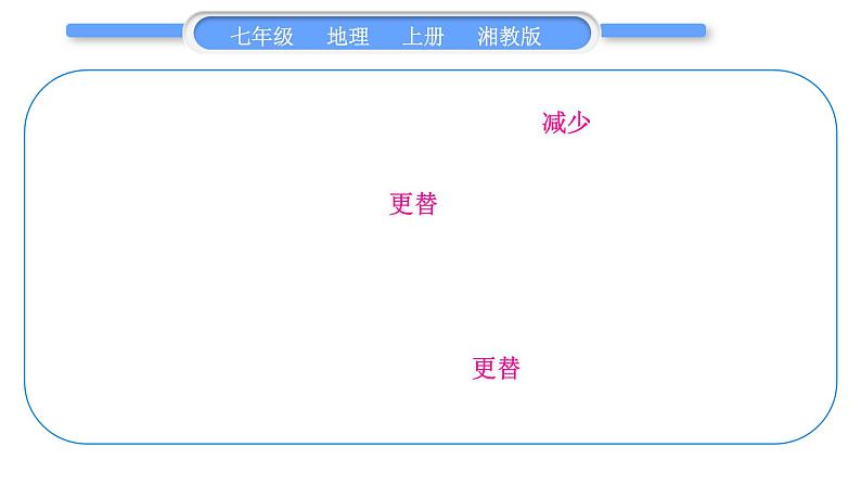 湘教版七年级地理上第四章世界的气候第四单元复习与提升习题课件第5页