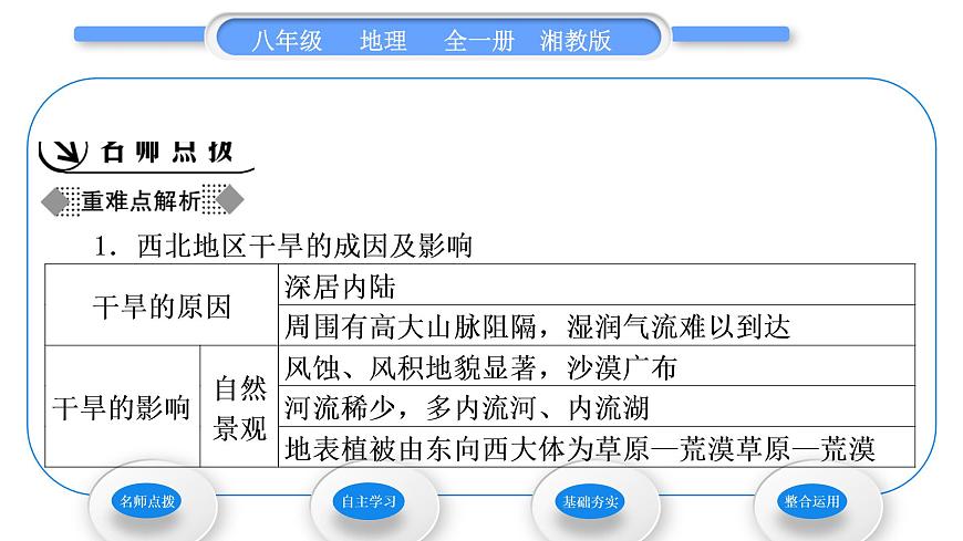 湘教版八年級(jí)地理下第五章中國(guó)的地域差異第三節(jié)西北地區(qū)和青藏地區(qū)第1課時(shí)西北地區(qū)習(xí)題課件第2頁(yè)