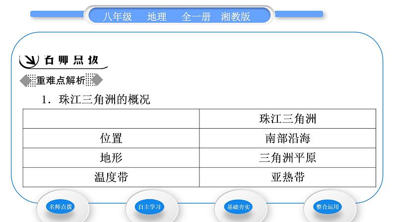 湘教版八年级地理下第七章认识区域:联系与差异第三节珠江三角洲区域的外向型经济习题课件02
