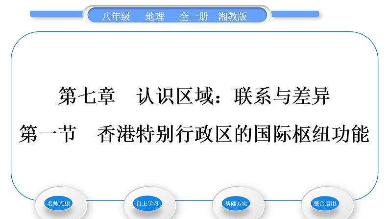 湘教版八年级地理下第七章认识区域:联系与差异第一节香港特别行政区的国际枢纽功能习题课件01