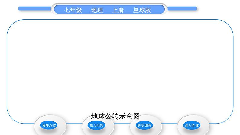 商务星球版七年级地理上第一章地球第四节地球的公转习题课件08
