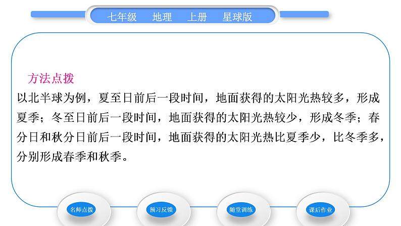 商务星球版七年级地理上第一章地球活动课太阳光直射、斜射对地面获得热量的影响习题课件第6页