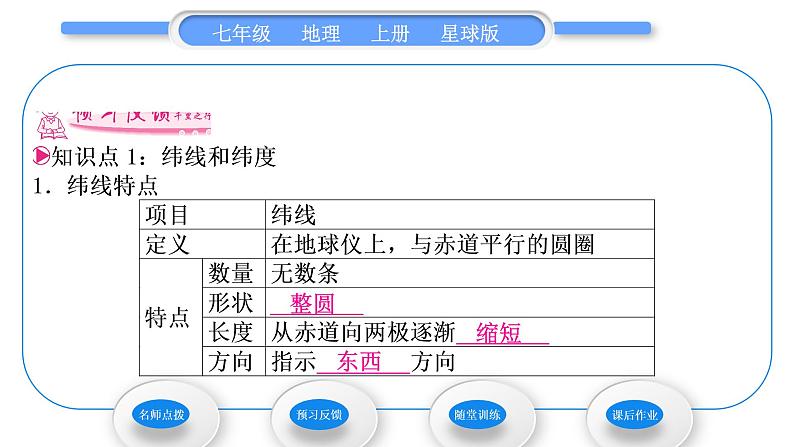 商务星球版七年级地理上第一章地球第二节地球仪和经纬网第2课时纬线和纬度 经纬网习题课件第7页