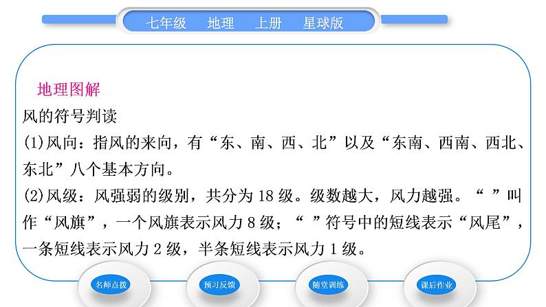 商务星球版七年级地理上第四章天气与气候第一节天气习题课件第3页