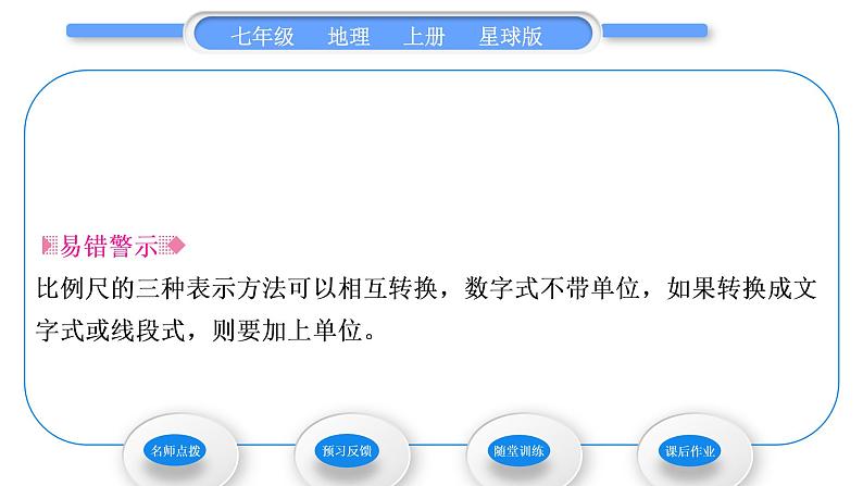 商务星球版七年级地理上第二章地图第一节地图基本要素习题课件第2页