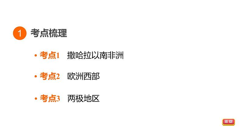 中考地理复习第11课时了解地区(二)——撒哈拉以南非洲欧洲西部和两极地区课时教学课件03