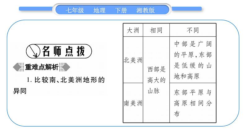 湘教版七年级地理下6章认识大洲第3节美洲习题课件第2页