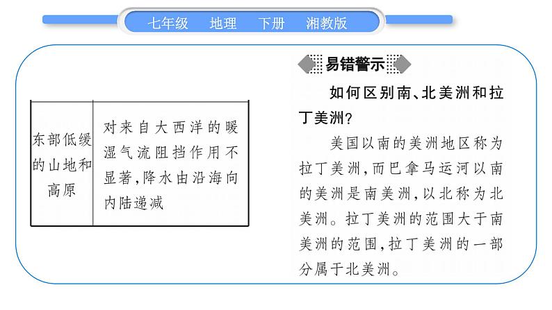湘教版七年级地理下6章认识大洲第3节美洲习题课件第4页