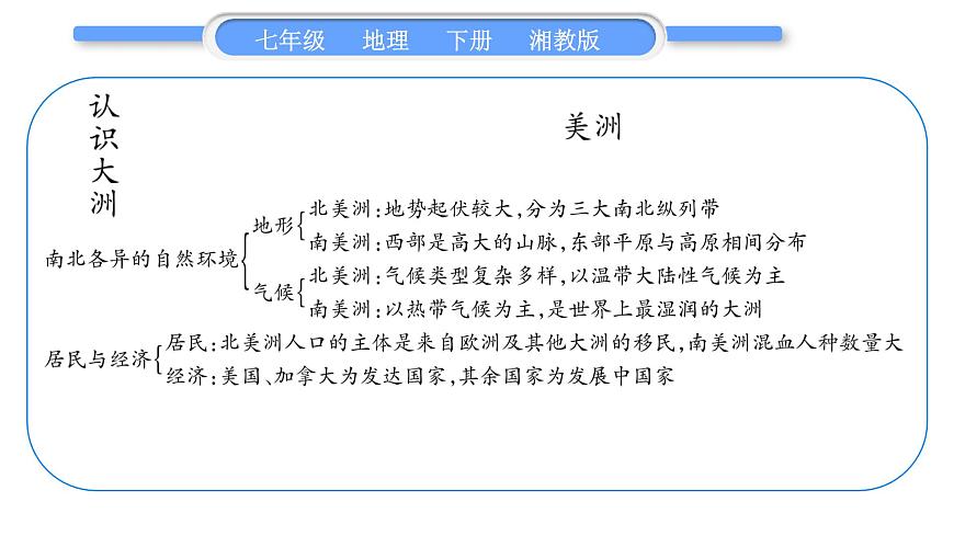 湘教版七年級地理下6章認(rèn)識大洲歸納提升習(xí)題課件第6頁