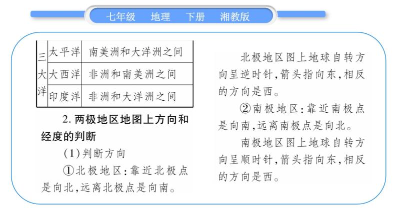 湘教版七年级地理下7章了解地区第5节北极地区和南极地区习题课件03