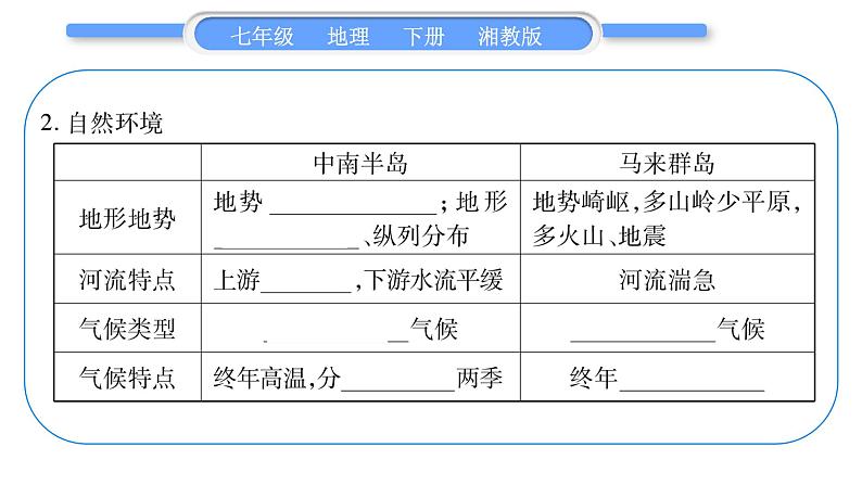 湘教版七年级地理下7章了解地区第1节东南亚第1课时习题课件第6页
