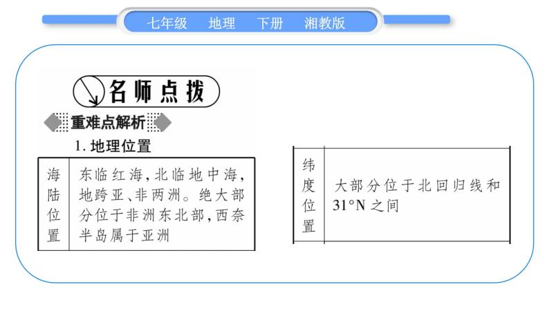 湘教版七年级地理下8章走近国家第2节埃及习题课件02