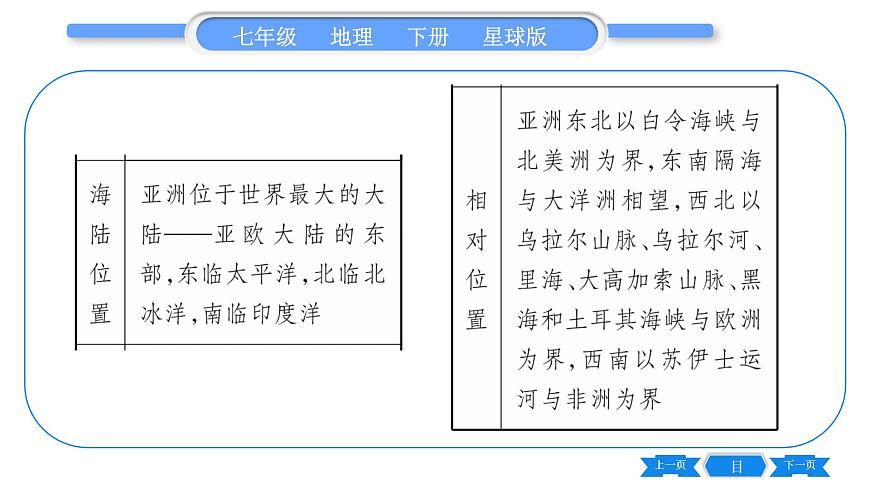 商務(wù)星球版七年級地理下第6章亞洲6.1《世界第一大洲》習(xí)題課件第3頁