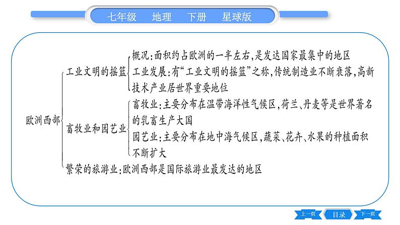 商务星球版七年级地理下第7章各具特色的地区第7章归纳与提升习题课件05