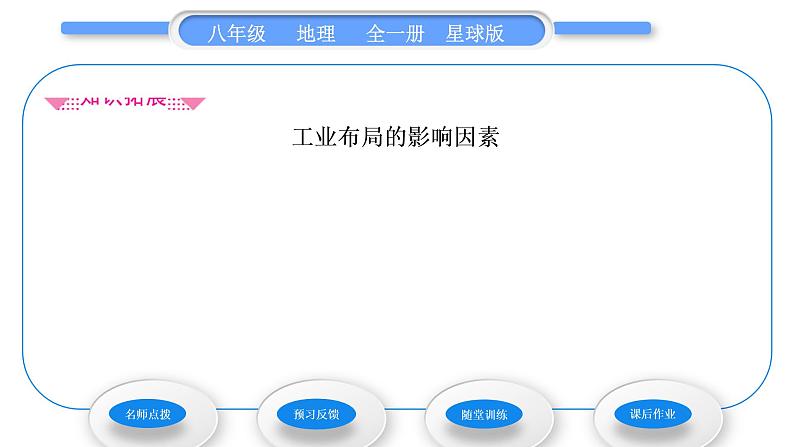 商务星球版八年级地理上第四章中国的经济与文化第二节持续协调发展工业习题课件05