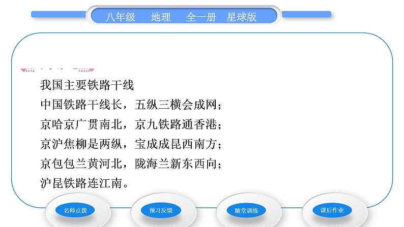 商务星球版八年级地理上第四章中国的经济与文化第三节合理发展交通运输习题课件04