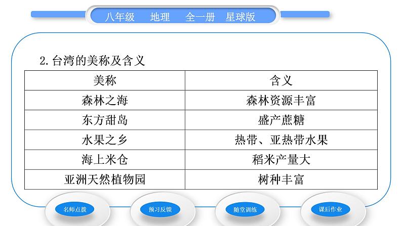 商务星球版八年级地理下第七章南方地区第四节台湾省第1课时一水相连的美丽宝岛习题课件第4页