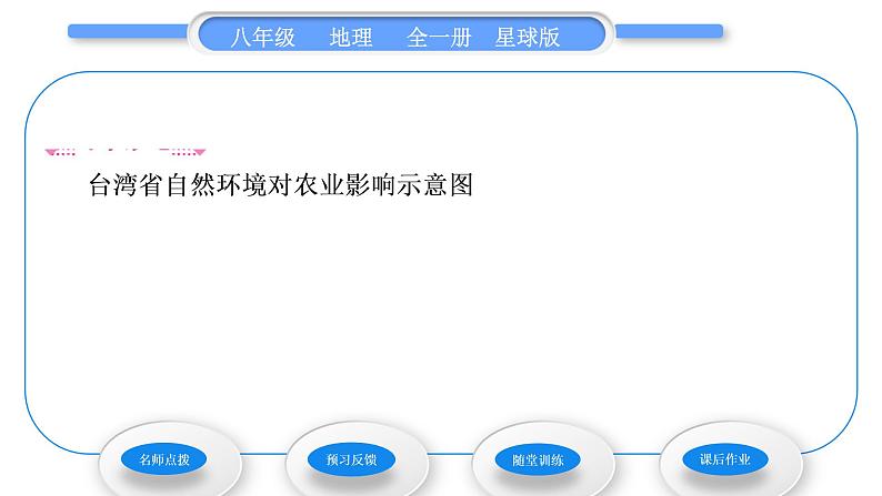 商务星球版八年级地理下第七章南方地区第四节台湾省第1课时一水相连的美丽宝岛习题课件第5页