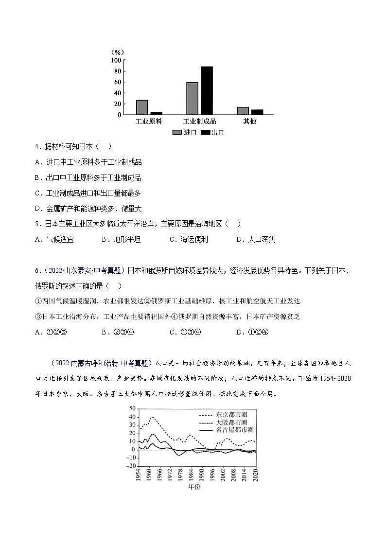 08 日本-三年(2020-2022)中考地理真题分项汇编(全国通用)(原卷版)第2页
