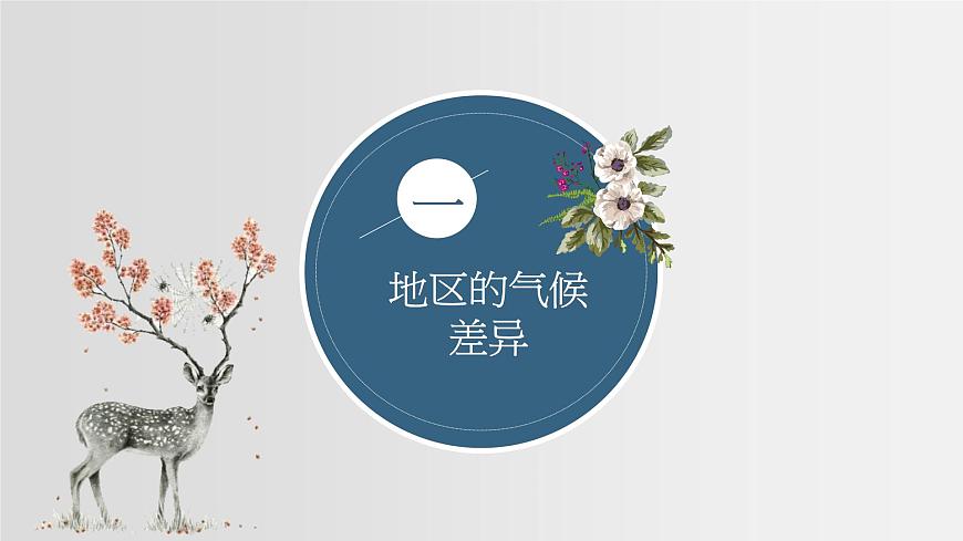 2022-2023學(xué)年人教版地理七年級(jí)上冊(cè)第三章第四節(jié)《世界的氣候》第一課時(shí)課件第2頁