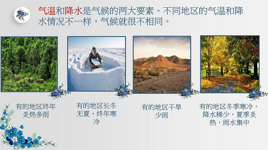 2022-2023學(xué)年人教版地理七年級(jí)上冊(cè)第三章第四節(jié)《世界的氣候》第一課時(shí)課件第4頁