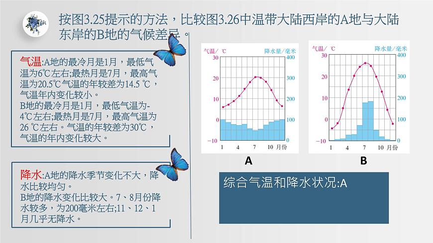 2022-2023學(xué)年人教版地理七年級(jí)上冊(cè)第三章第四節(jié)《世界的氣候》第一課時(shí)課件第7頁