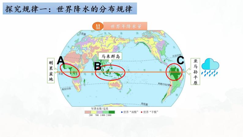 中图版八年级上册 地理 《世界的气温和降水》第2课时 《世界的降水》PPT 课件07