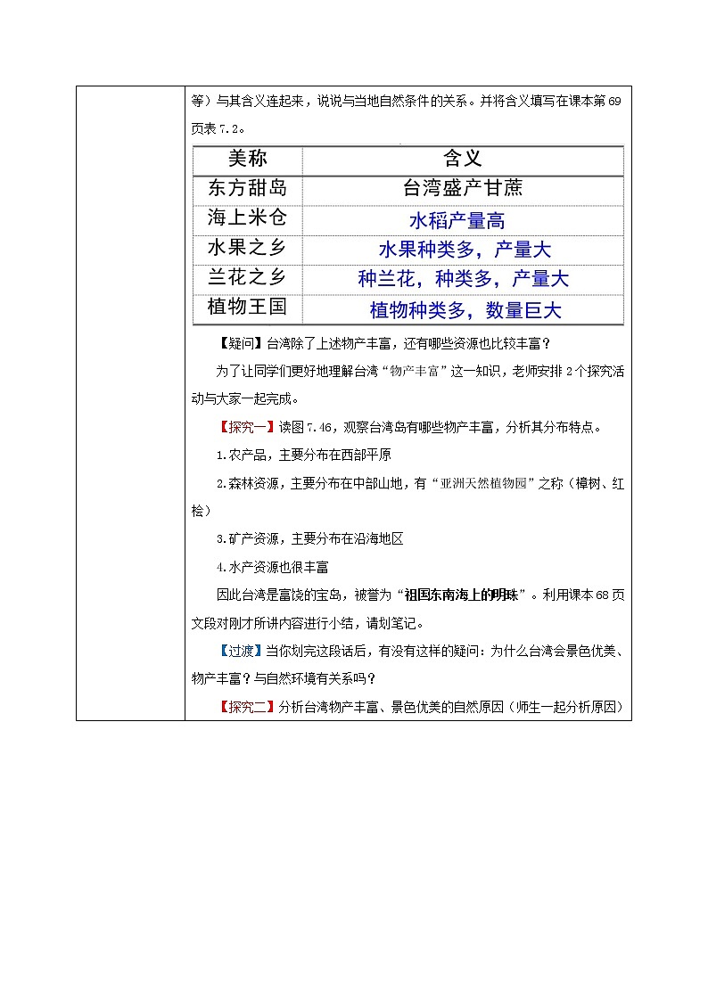 人教版(新课标)地理八下:7.4《祖国的神圣领土——台湾省》(第二课时)(课件+教案+同步练习)02