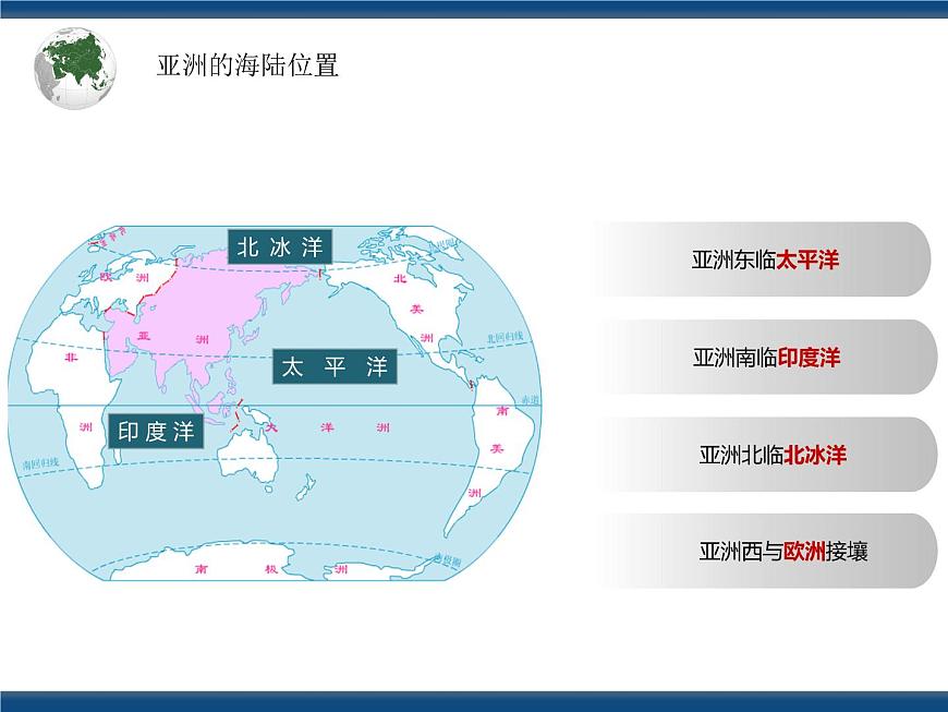 2022年地理七下人教版 6.1 位置和范圍 課件第7頁