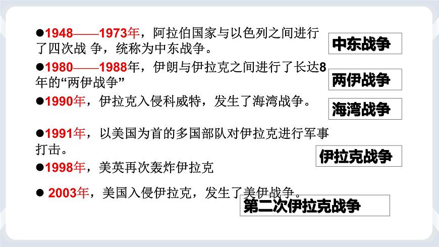 2022年地理七下人教版 8.1 中東 課件第3頁