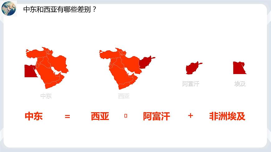 2022年地理七下人教版 8.1 中東 課件第8頁
