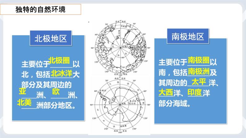 地理七下人教版 10.1 极地地区本章复习与测试 课件06