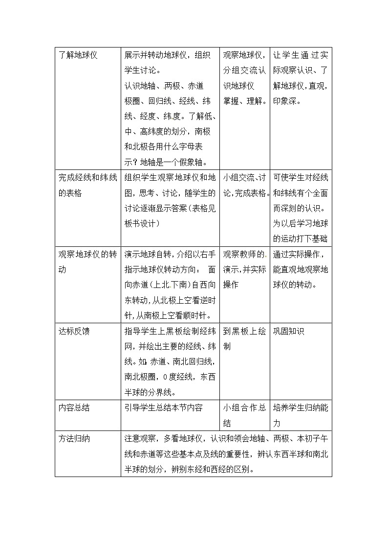 商务星球版地理七年级上第一章《地球仪和经纬网》讨论交流型教案第2页