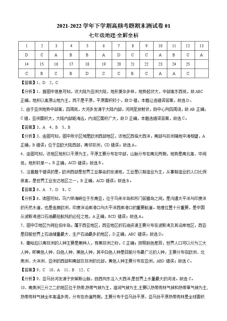 卷01-2021-2022學年七年級下學期地理高頻考題期末測試卷(湘教版)(全解全析)第1頁