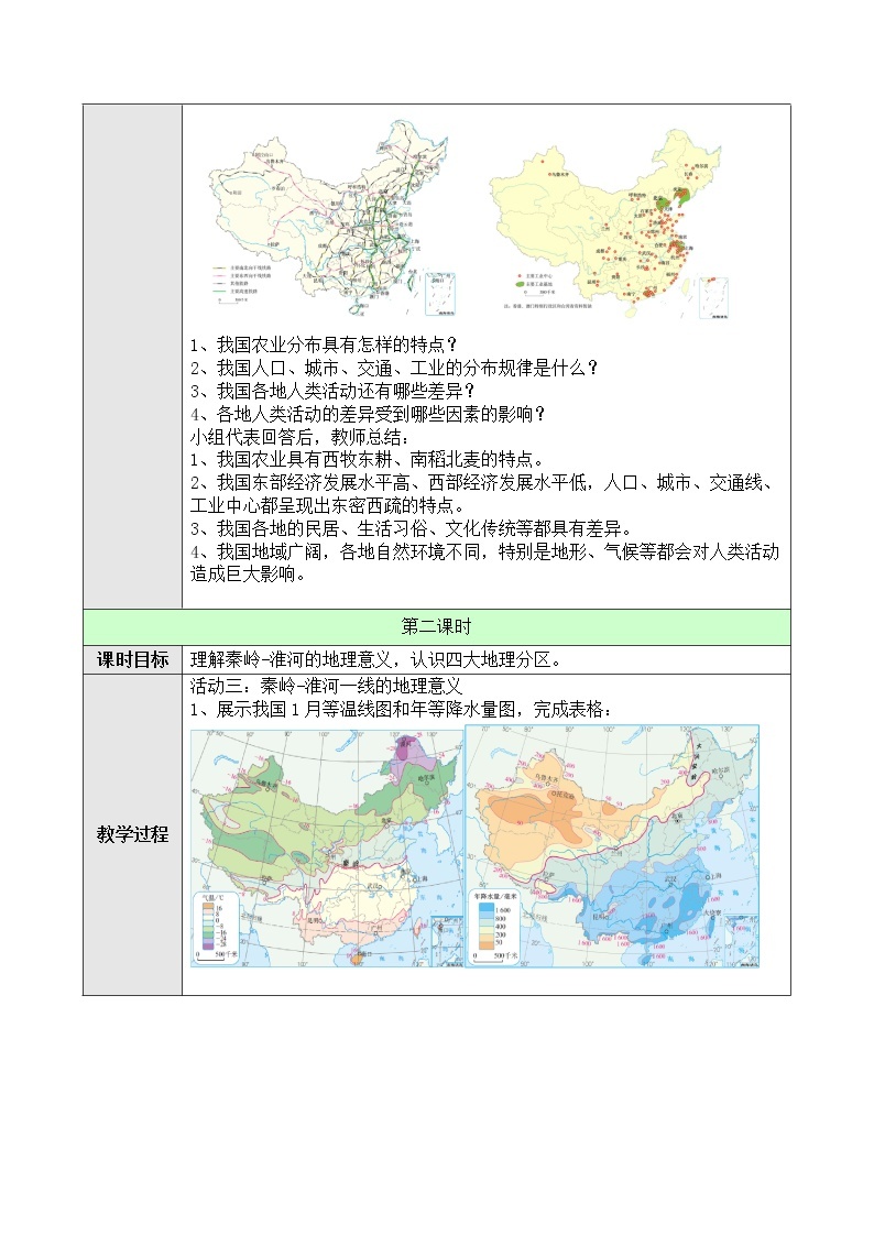 5《中国的地理差异》课件PPT（图片版）+教案+同步训练+导学案03