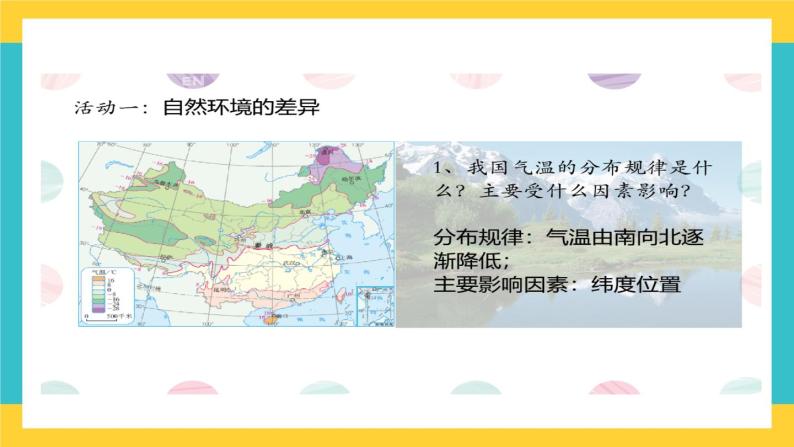5《中国的地理差异》课件PPT（图片版）+教案+同步训练+导学案04