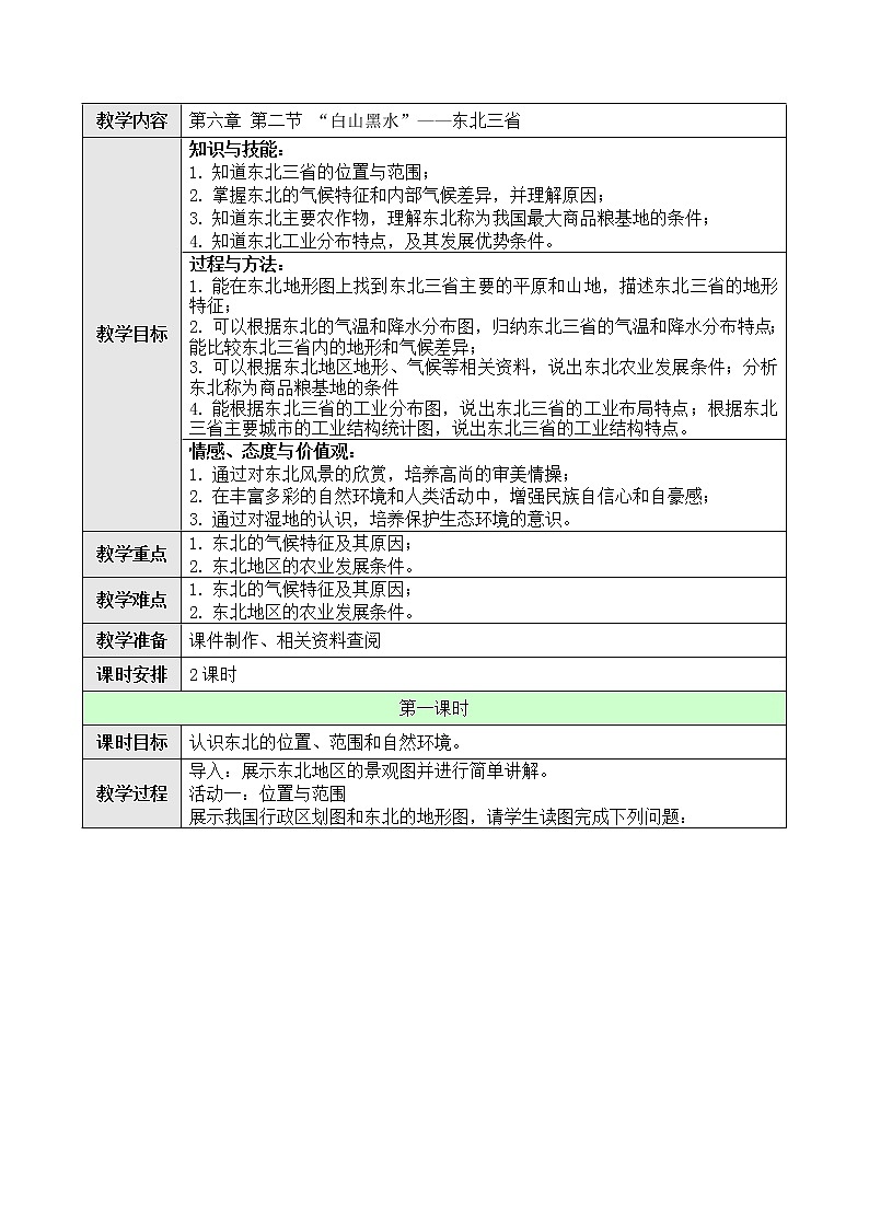 6.2《“白山黑水”——东北三省》课件PPT+教案+同步训练+导学案01