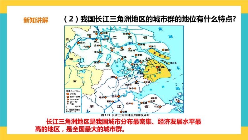7.2《“鱼米之乡”——长江三角洲地区》第2课时课件PPT+教案+同步训练05