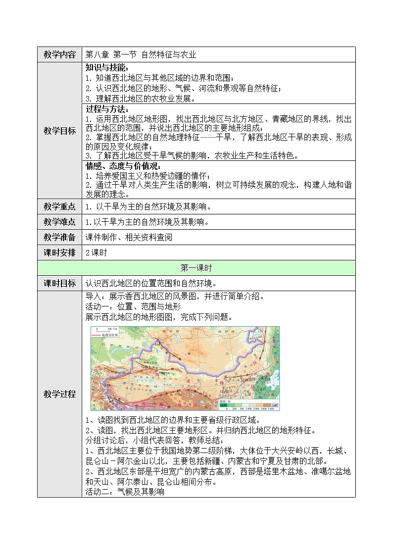 8.1《西北地区自然环境与农业》课件PPT+教案+同步训练+导学案01