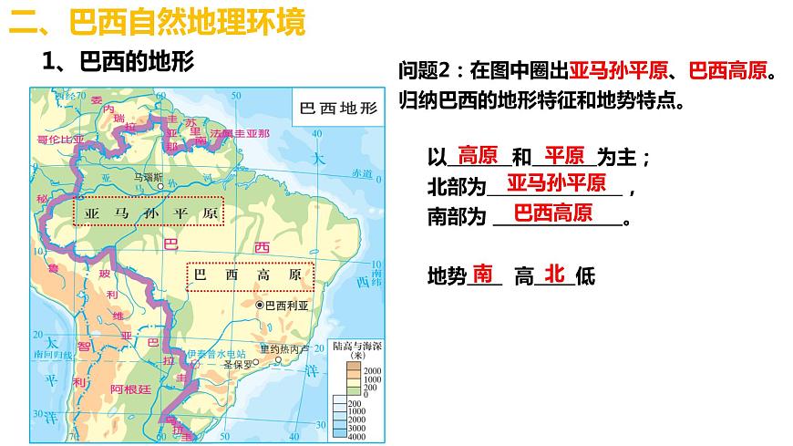 湘教版七年級下冊8.6《巴西》課件第7頁