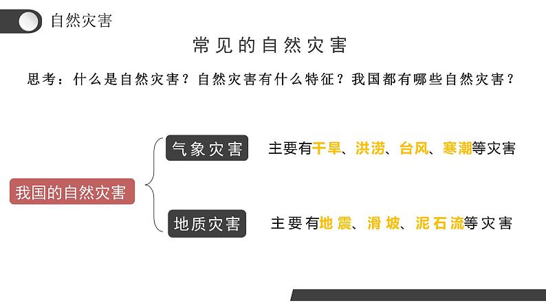 2.4自然灾害(教学课件)-八年级地理上册同步备课系列(人教版)第8页