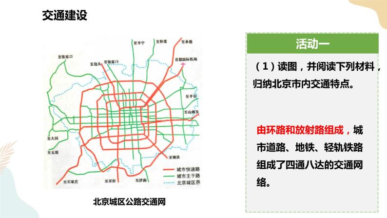 湘教版八年级地理下册8.1   北京市的城市特征与建设成就  第2课时 课件06